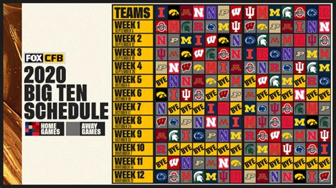 The Big Ten Conference Releases Its Updated Football Schedule