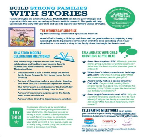 Building Strong Families With Stories Colorín Colorado