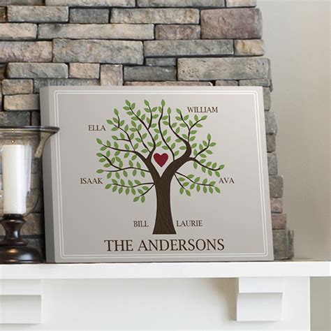 Wedding anniversary gifts for grandparents. 60th Wedding Anniversary Gifts - Ideas For Your Grandparents