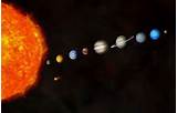 Pictures of Our Solar System Planets