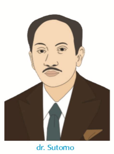 Budi utomo ini sendiri didirikan pada 20 mei tahun 1908. Masa pergerakan kebangsaan di Indonesia - Gurune.net
