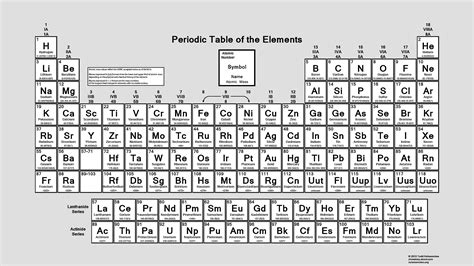This color periodic table contains the accepted atomic weights of each element. Periodic Table of the Elements- Accepted Atomic Masses