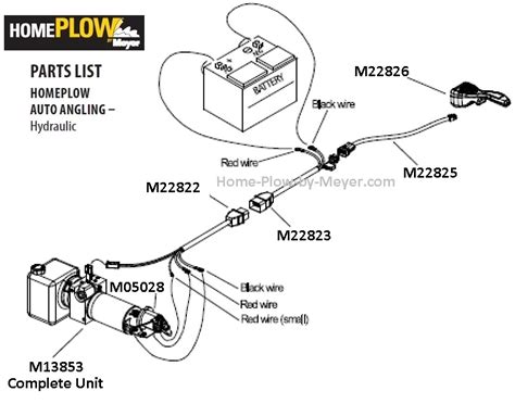 Meyer Snow Plow Wiring Diagram