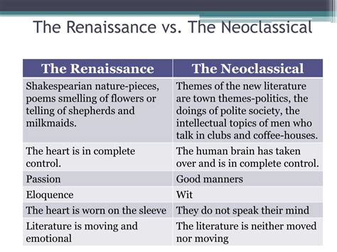 PPT - Neoclassicism PowerPoint Presentation, free download - ID:2474603