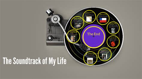 The Soundtrack Of My Life By Monica Martinez On Prezi