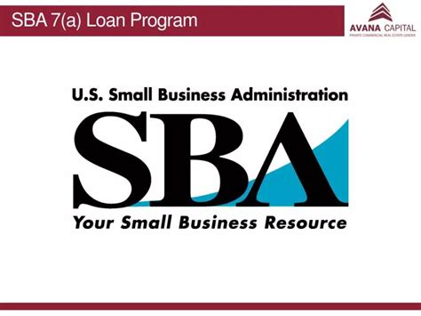 Ppt Sba 7a Loan Program Powerpoint Presentation Free Download Id