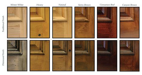 In the past, stained natural wood cabinets dominated every kitchen. Kitchen cabinet stain color samples | Apartments