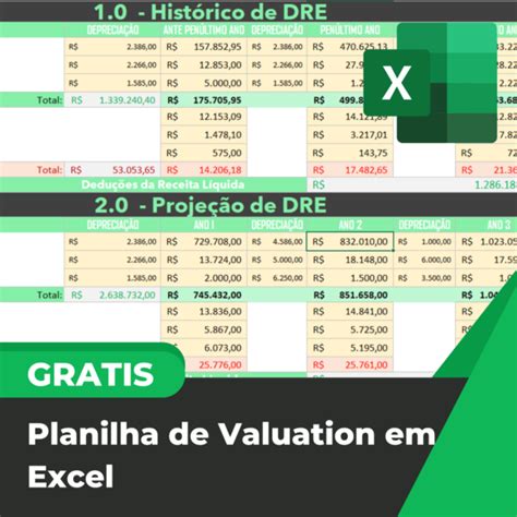 Planilha De Valuation Em Excel Smart Planilhas