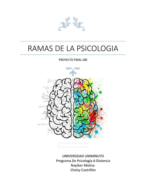RAMAS DE LA PSICOLOGÍA Mind Map