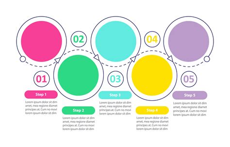 Round Flowchart Vector Infographic Template With Creative Design By Bsd