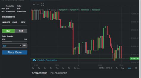 Cash In and Cash Out Fees of Crypto Exchanges/Wallets in ...