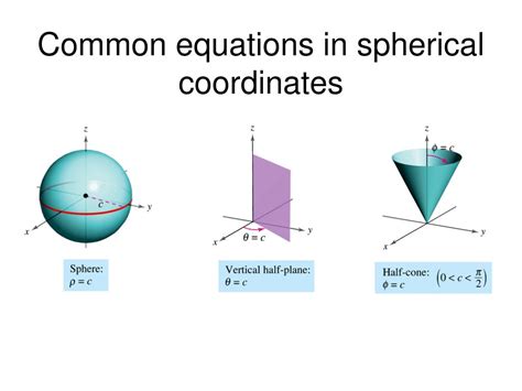 Spherical Coordinates Equations