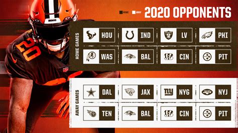 We figure out the rights and the colonial pipeline resumed operations after last week's ransomware attack. Browns 2020 Schedule Preview | 2 Minute Drill