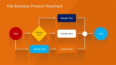 Process Flow Chart Template Powerpoint