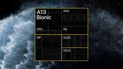 Here you will find the pros and cons of each chip, technical specs, and comprehensive tests in benchmarks, like antutu and geekbench. أبل تعلن عن "أقوى معالج للهواتف الذكية A13 Bionic