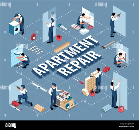 Isometric Apartment Repair Flowchart Composition With View Of Finishing