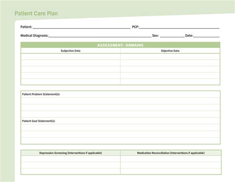 Care Plan Template For Home Care
