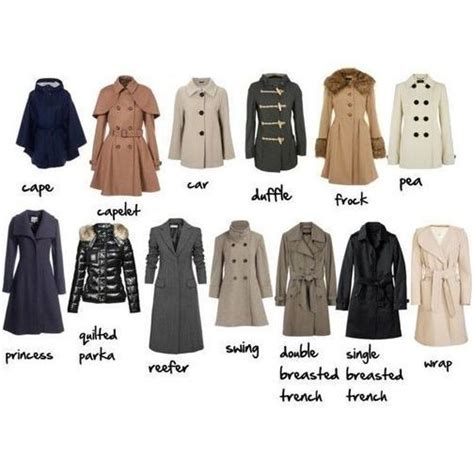 Types Of Coats For Women Coat Women Fashion Clothes Fashion Vocabulary