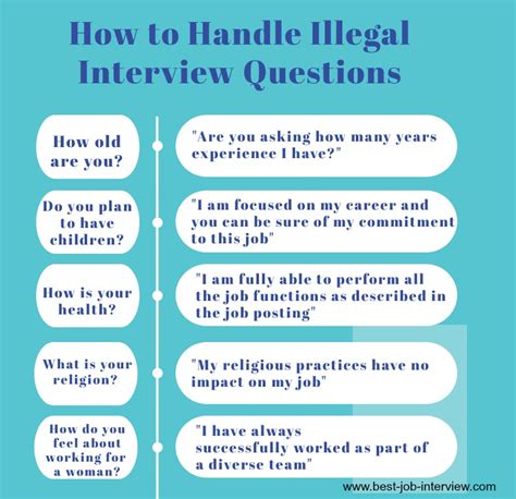 Asking questions you don't care about at all isn't going to help you much. Illegal Interview Questions - what job candidates can't be ...