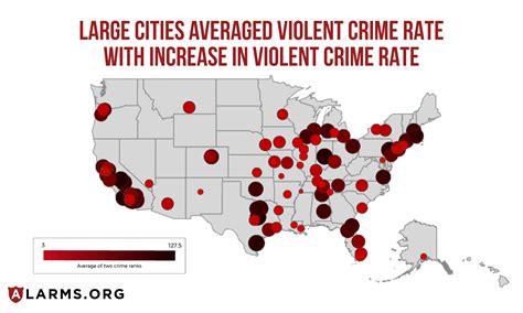 Top 100 Most Dangerous Cities In America National Council For Home