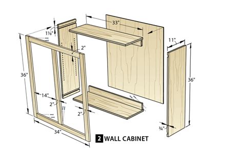 Make Cabinets the Easy Way | Woodworking projects that sell, Easy wood projects, Homemade cabinets