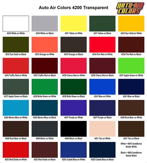 Paint Color Chart And List Of Available Airbrush Paint Colors