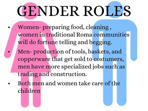 Men And Women Conventional Gender Roles Essay
