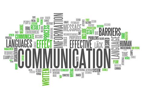 4100 Communication Word Cloud Stock Illustrations Royalty Free