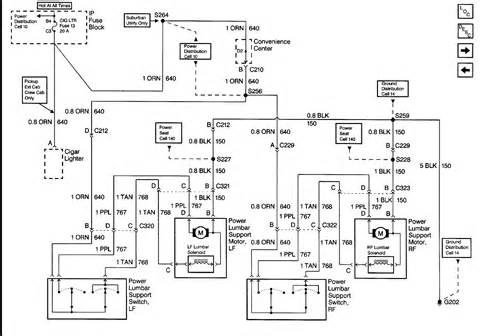 1999 K3500 Wiring Diagram