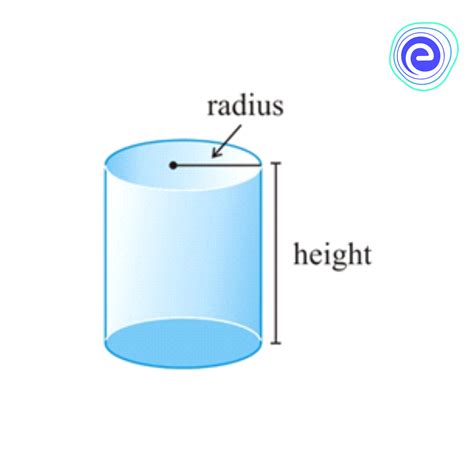 Volume Of Cylinder Formula Surface Area Examples Embibe