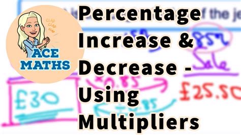 Igcse And Gcse Maths Percentage Increase And Decrease Using Multipliers
