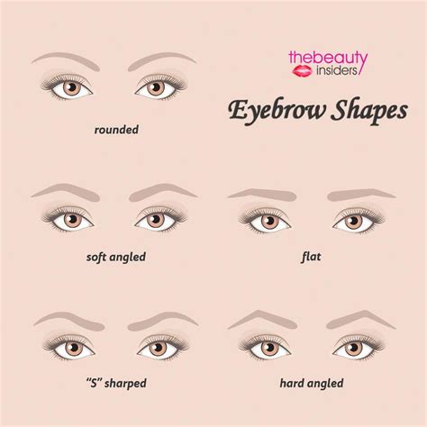 For Eyebrow Makeup How To Do Your Eyebrows At Home Eyebrow