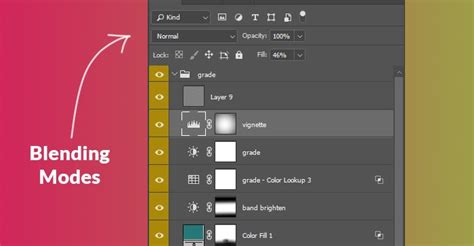 Photoshop Blend Modes Cheat Sheet Make Editing Easy