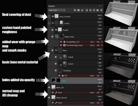 Learning Substance Painter 2 | Painter, Substances, Custom hand painted