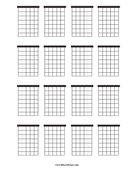 Blank Guitar Chord Chart Printable Slideshare