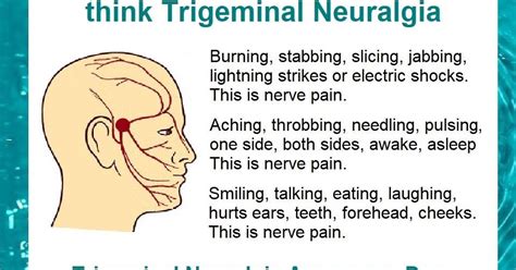 End Trigeminal Neuralgia Trigeminal Neuralgia Awareness