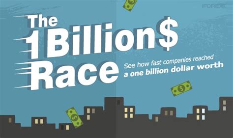 The 1 Billion Dollar Race Infographic Visualistan