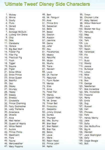 Plus, watch movies, video clips and play games! Zoomed in photos aren't enough? Here's a full list of ...