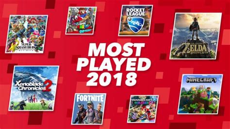 Fortnite Was The Most Played Nintendo Switch Game In 2018 Nintendo
