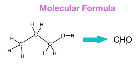 How To Find Molecular Formula