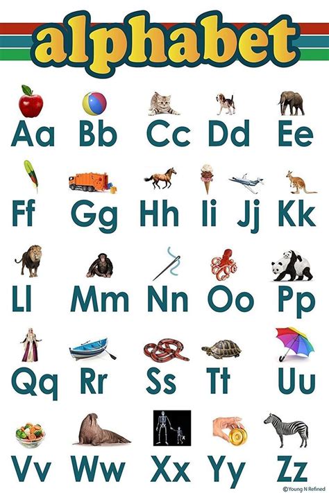 Learning Alphabet Abc Chart White Laminated Classroom Poster Abc