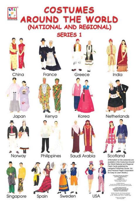 Worldcostumescom Costumes Around The World Country Costumes National Clothes