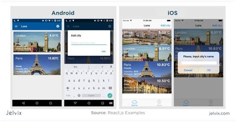 To make a react native app. The Difference Between React and React Native: Key ...