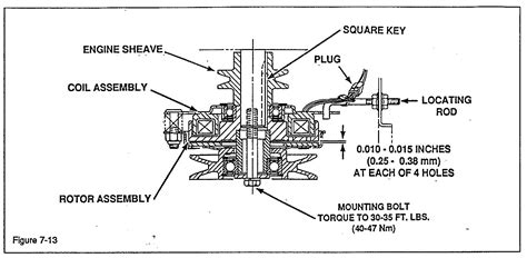 Now, you will be happy that at this time john deere l120 wiring diagram pdf john processes of their john deere l120 owners manual. John Deere L120 Pto Clutch Wiring Diagram