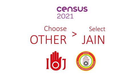 Census 2021 Jain English Youtube
