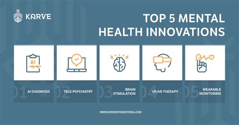 Mental Health Tech: Top 5 Innovations To Improve Outcomes » Karve