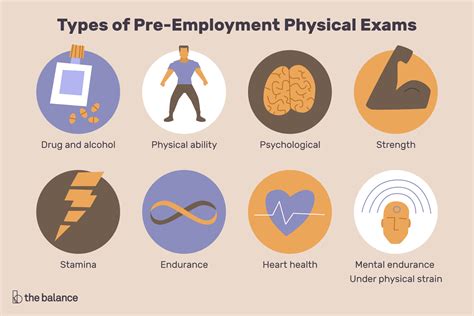 Here you can find the changelog of offshore medical exam malaysia since it was. What Does a Pre-Employment Physical Include?