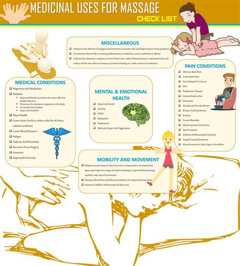 Medicinal Uses Of Body Massage Massage Benefits Body Massage