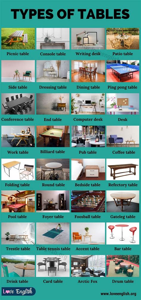 Types Of Tables 35 Different Tables Styles And Varieties Love English