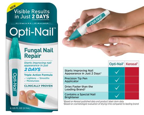 Arcadias New Opti Nail Fungal Nail Repair Brand Now Available At Cvs